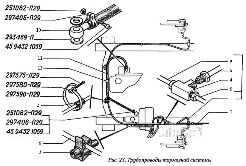 Неисправности тормозной системы газель 3302