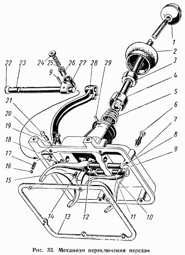 Коробка передач газ 66 схема переключения передач