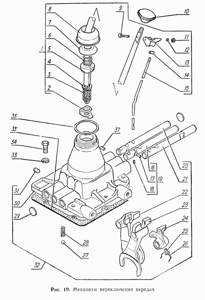 Газ 3309 кпп схема переключения передач