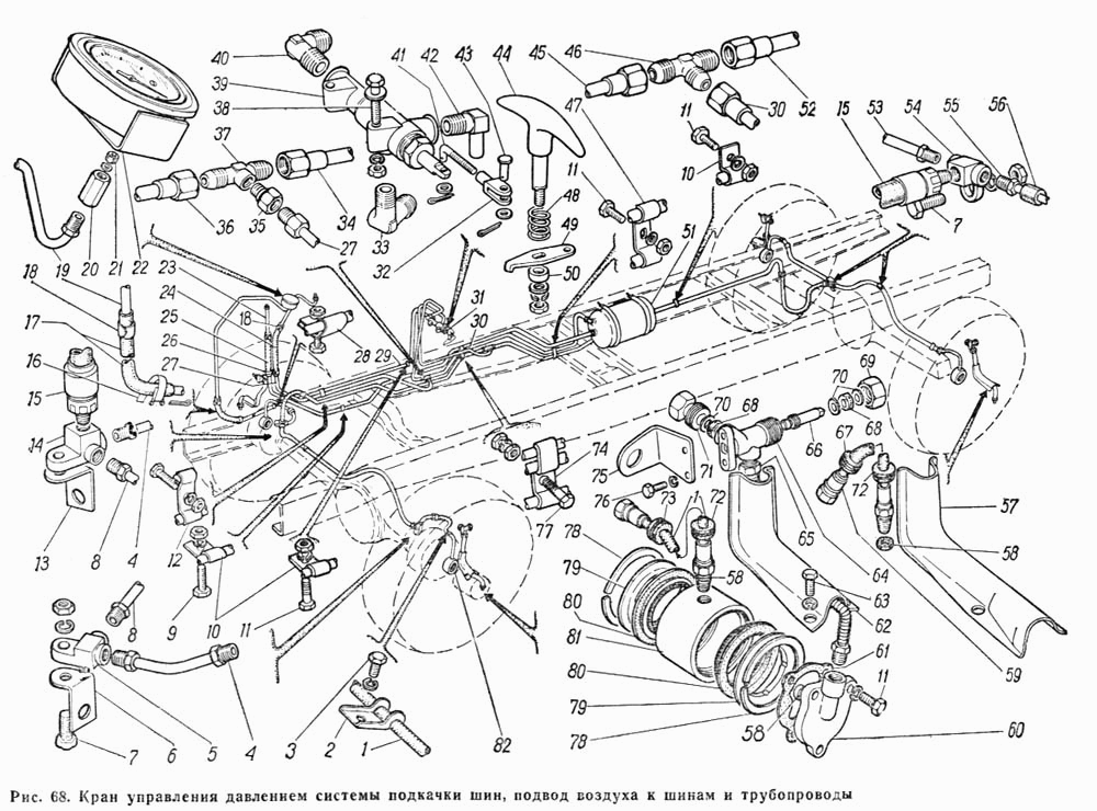 Подкачка колес газ 66 схема