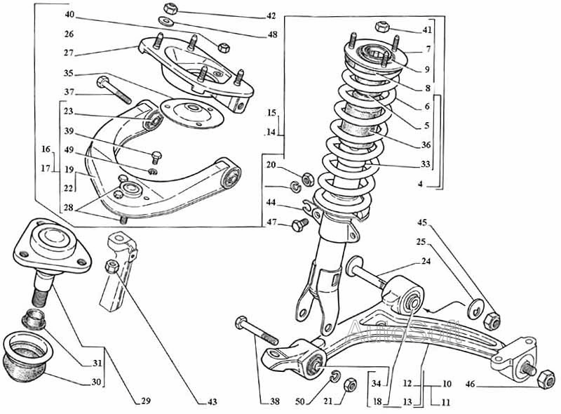 Газ 31029 передняя подвеска схема